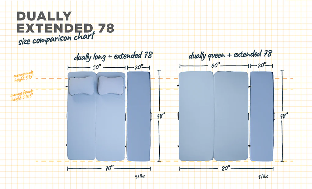 Dually Extend - Image 3