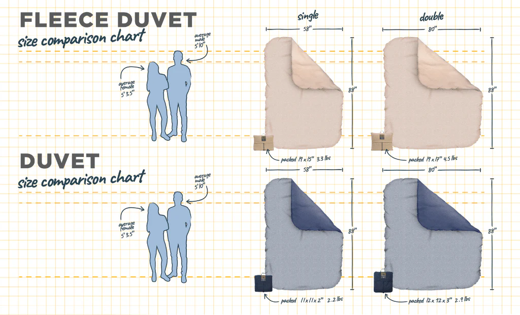 Duvet - Image 3