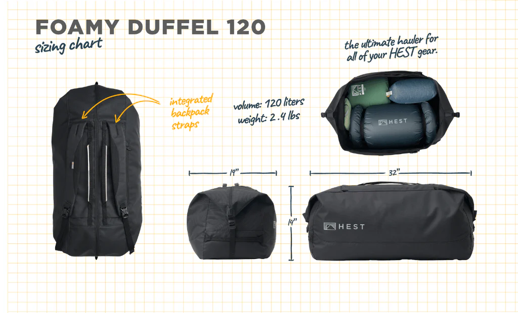 Foamy Duffel - Image 3