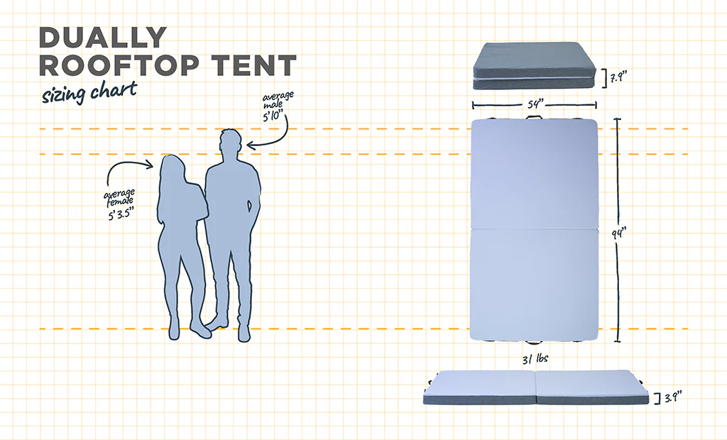 Dually Roof Top Tent (RTT) - Image 3