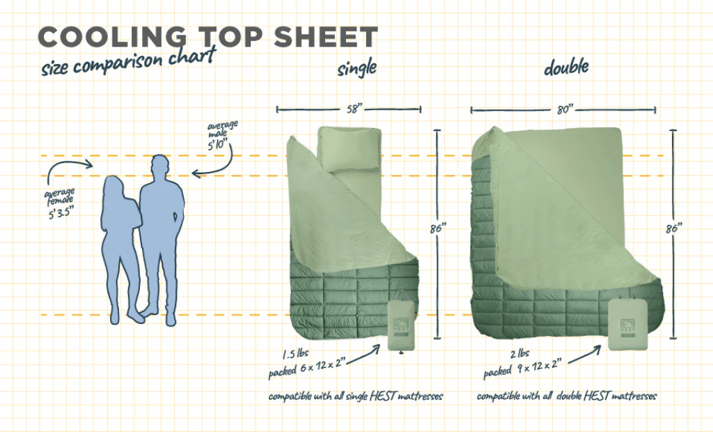 Top Sheet Cooling - Image 3